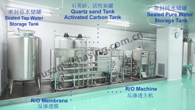 Changhaï systèmes chassant de RO de plante aquatique/d'inversion osmose, systèmes d'épurateur de l'eau de RO
